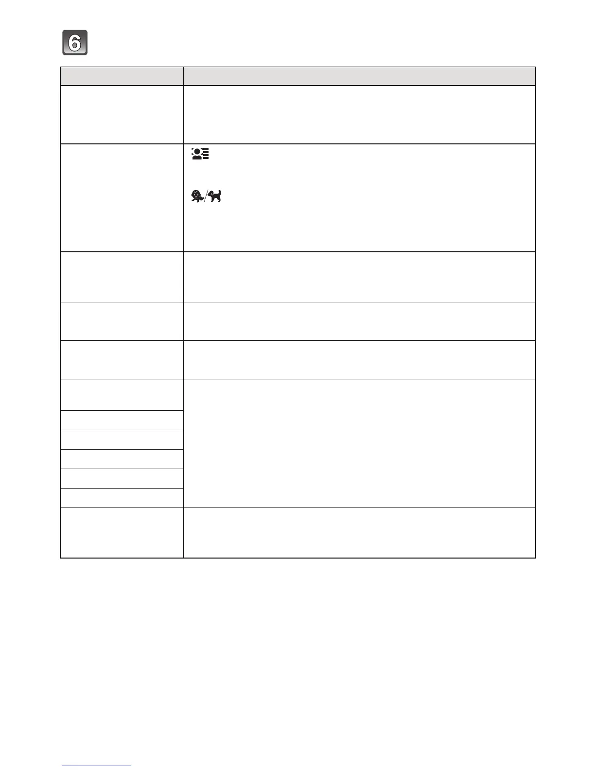 Page #144 background image