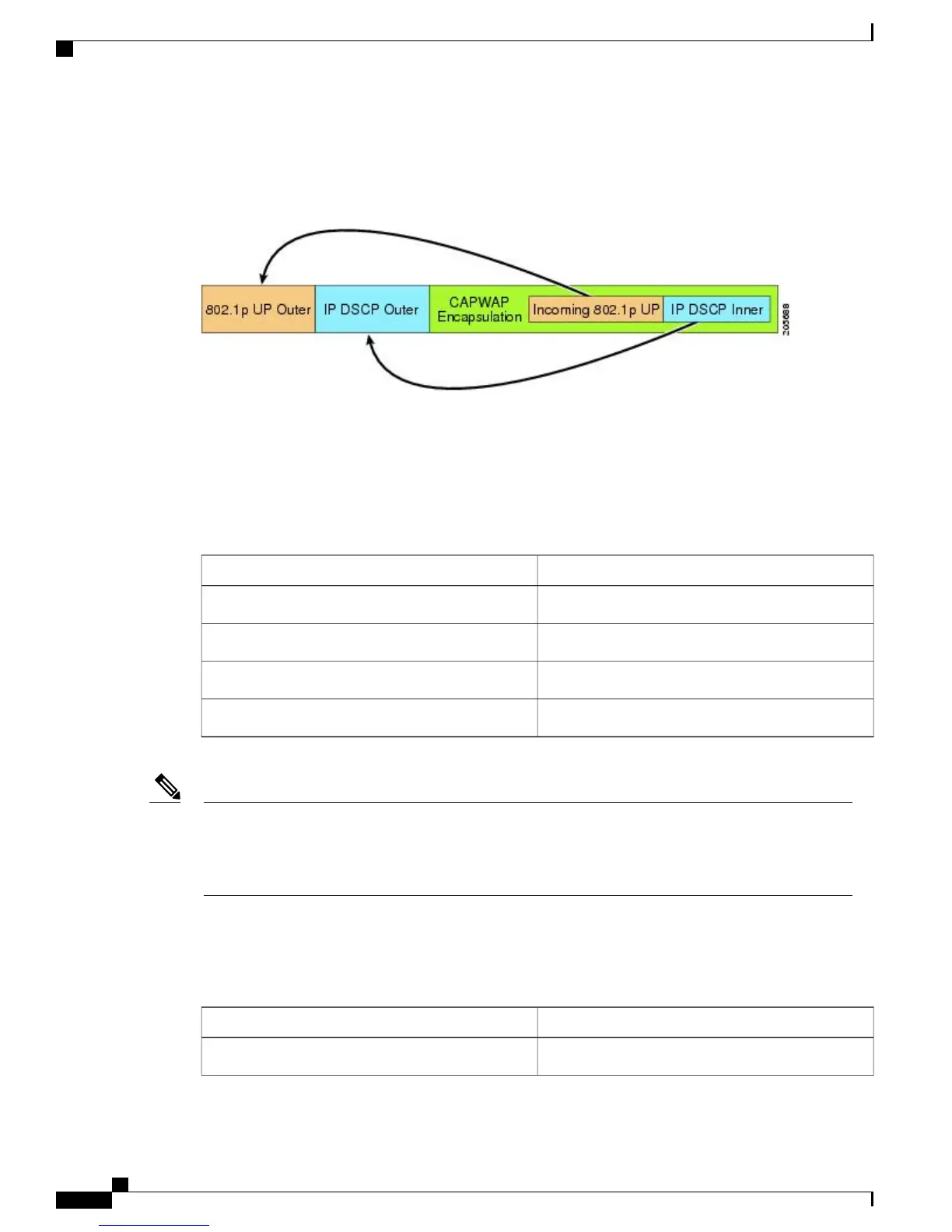 Page #190 background image
