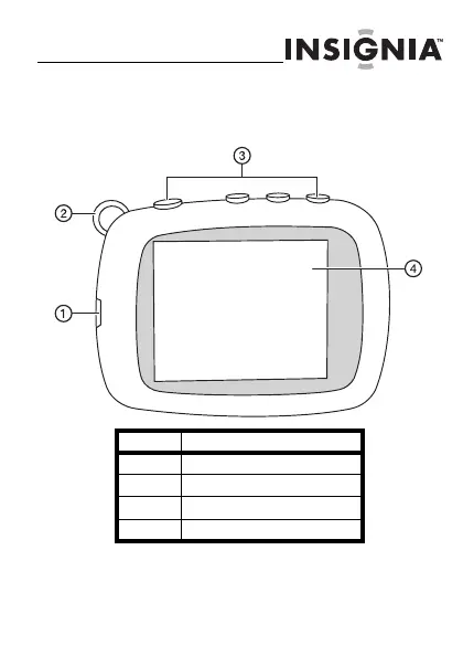 Page #7 background image