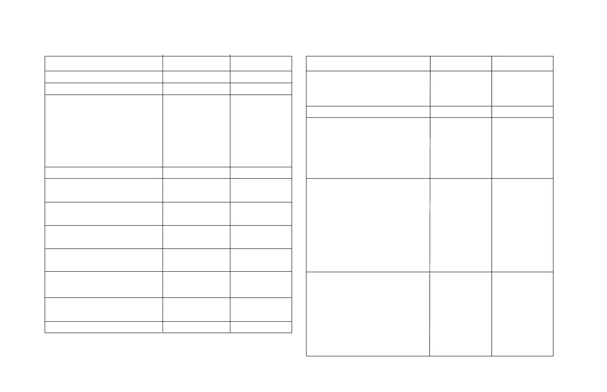 Page #112 background image