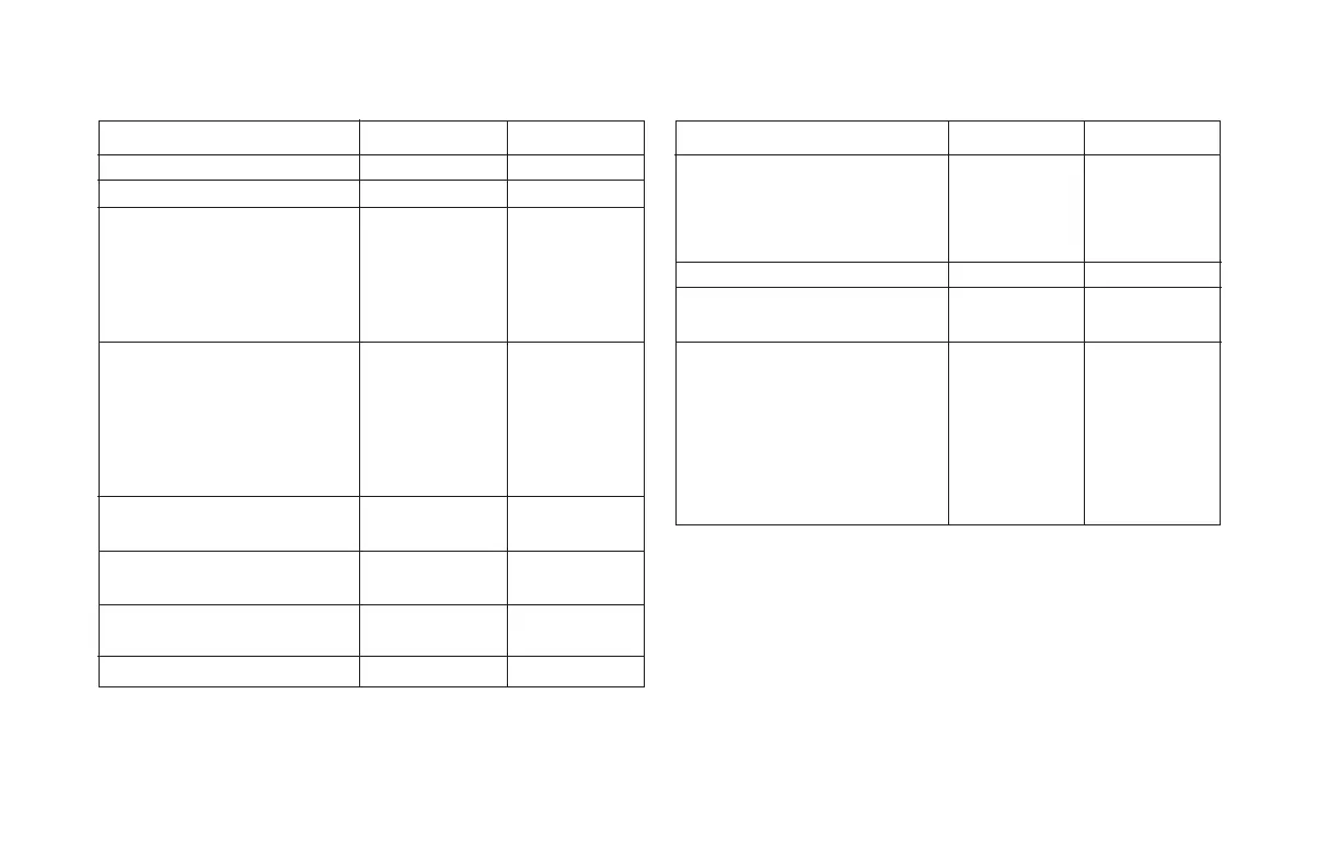 Page #114 background image