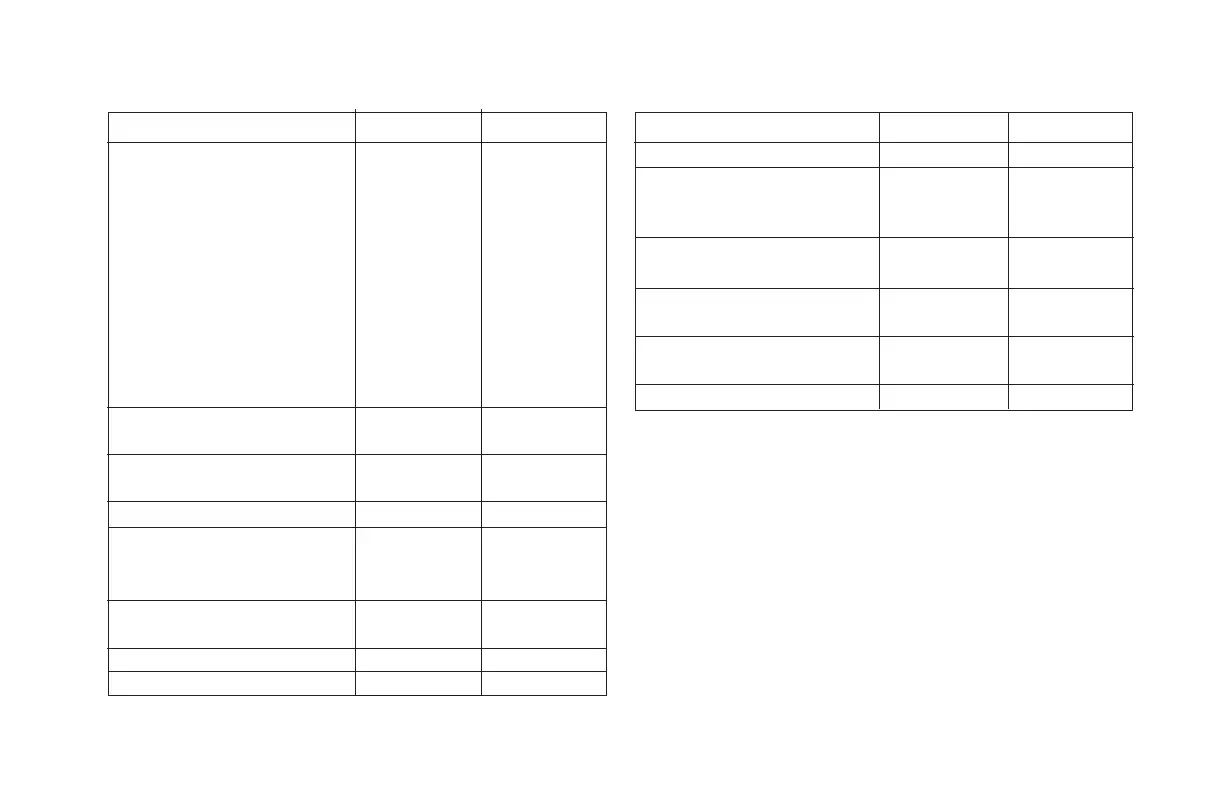 Page #115 background image