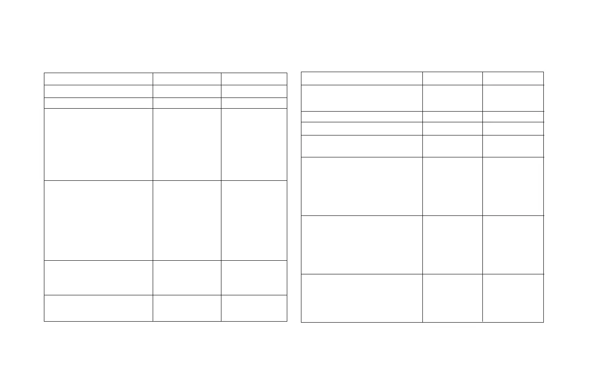 Page #116 background image