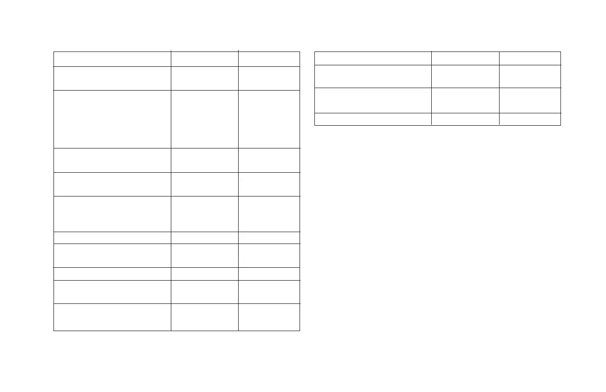 Page #117 background image