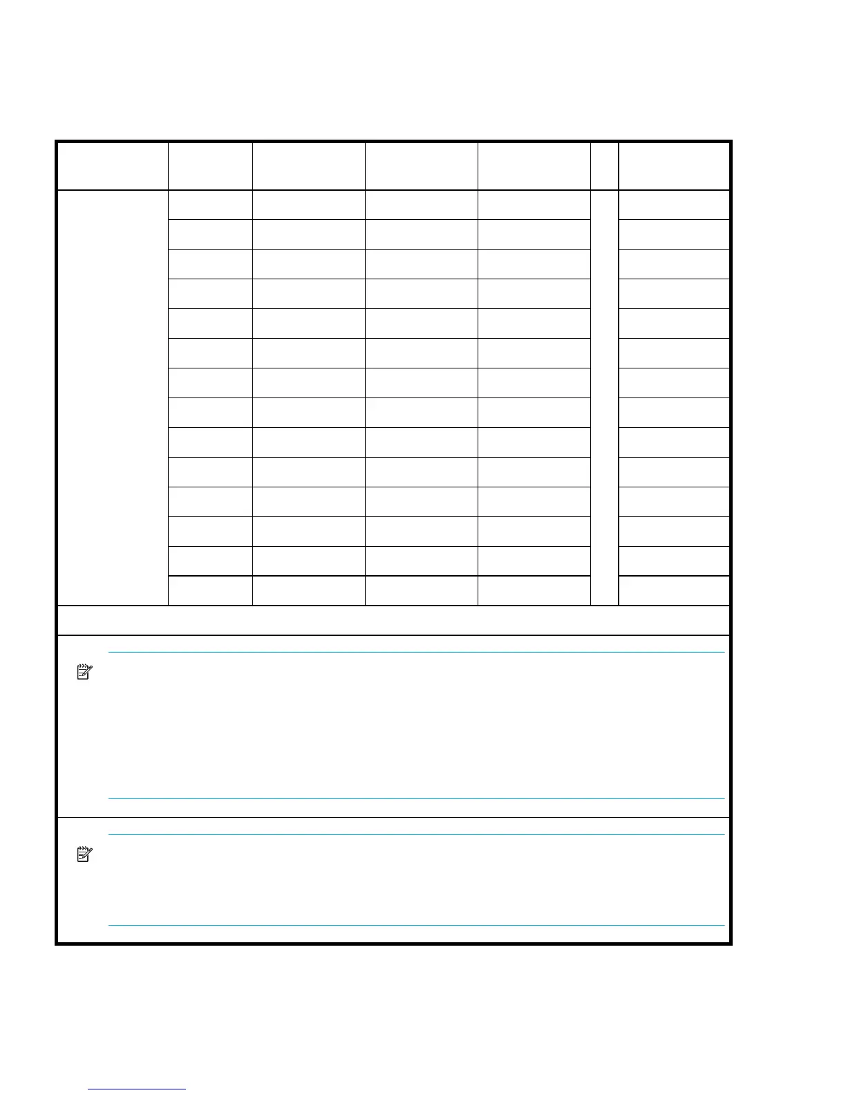 Page #112 background image
