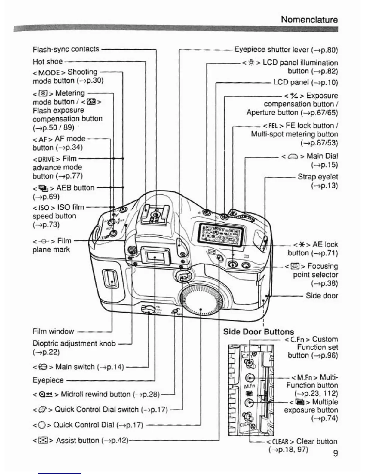 Page #9 background image