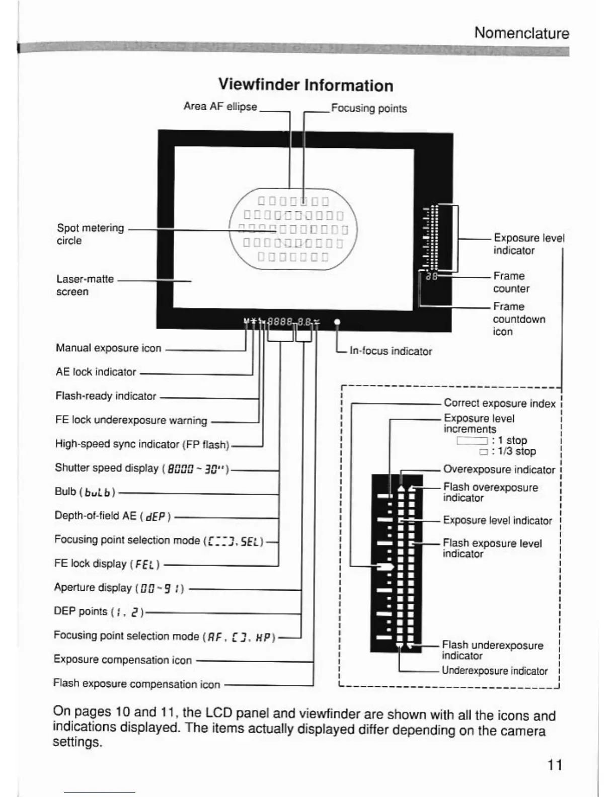 Page #11 background image