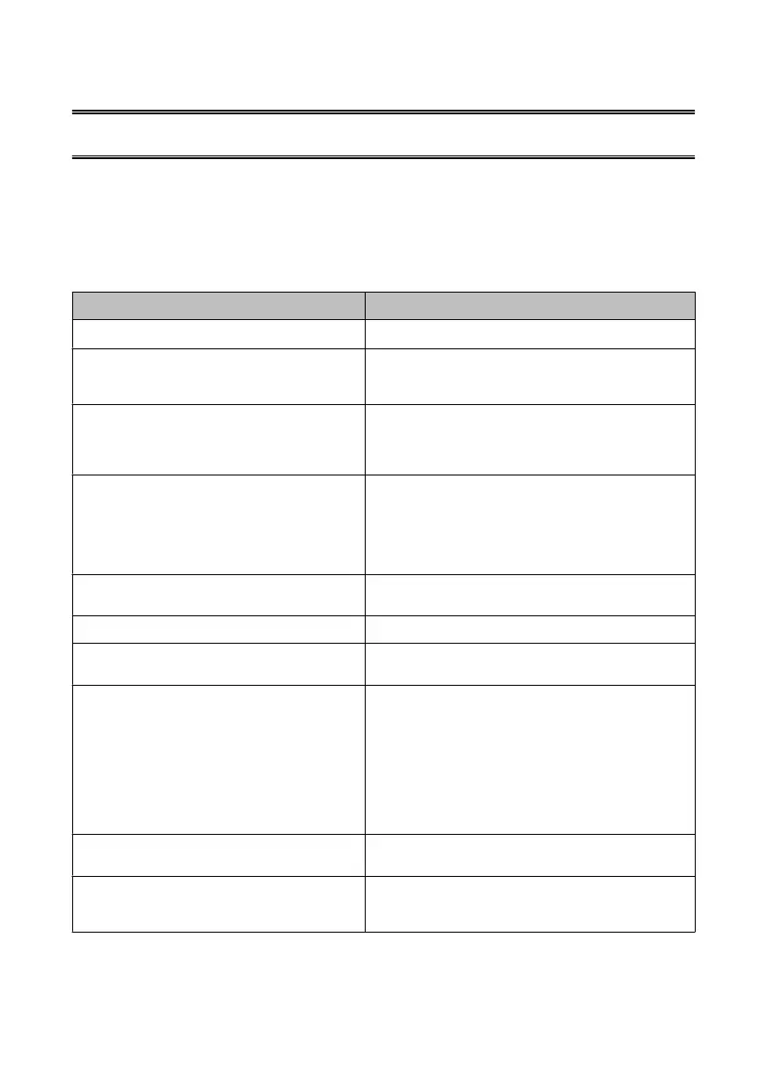 Page #105 background image
