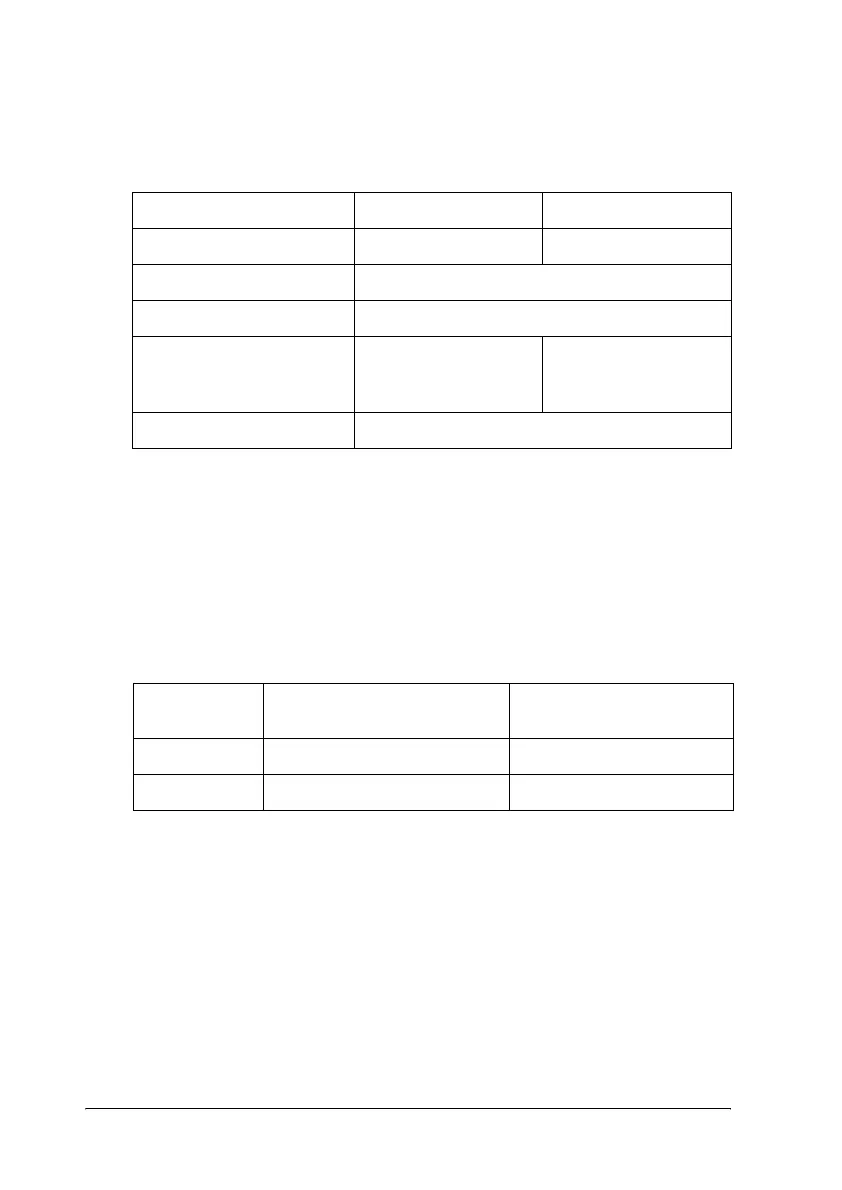 Page #134 background image