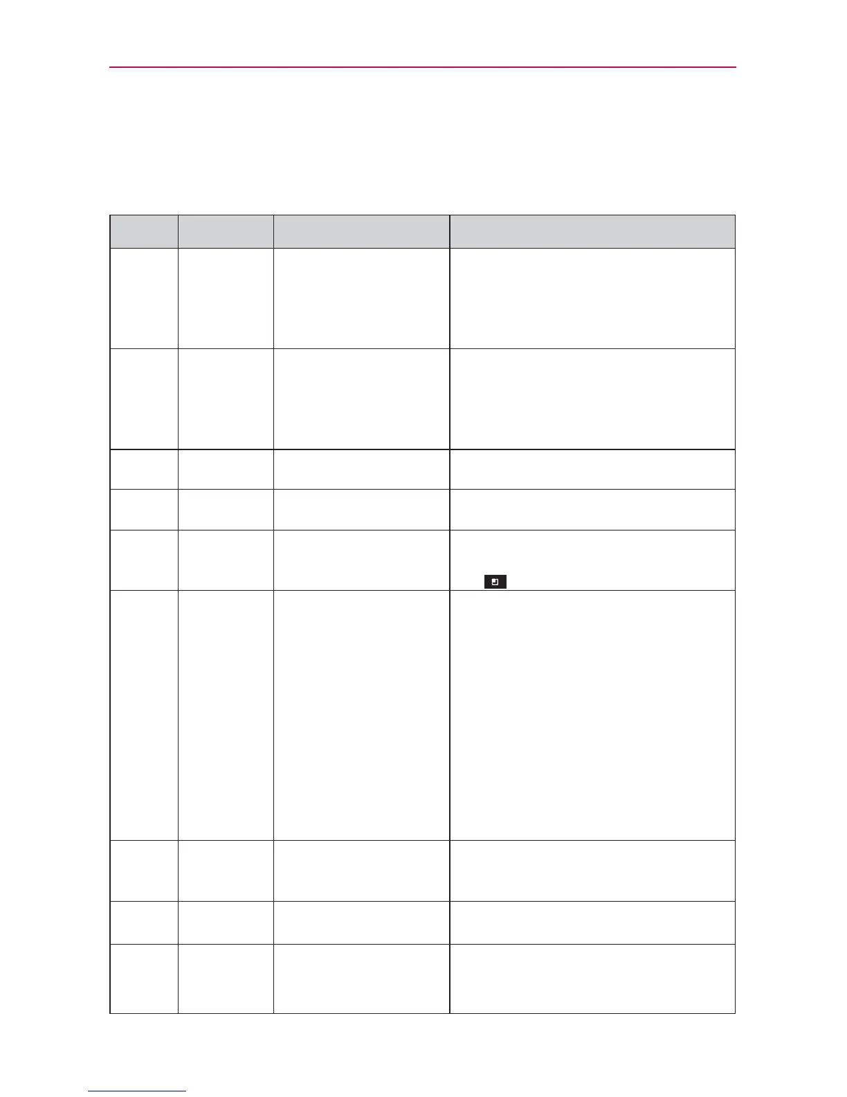 Page #209 background image