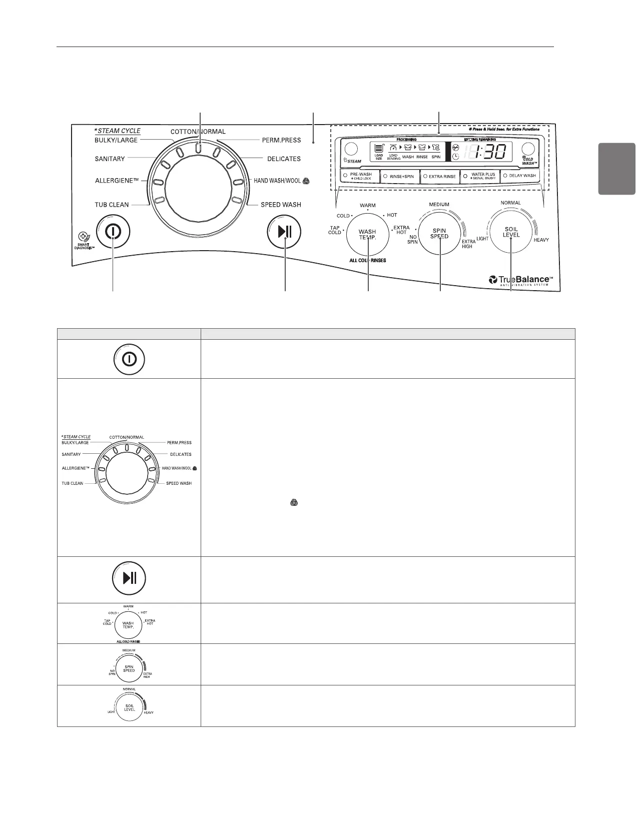 Page #49 background image