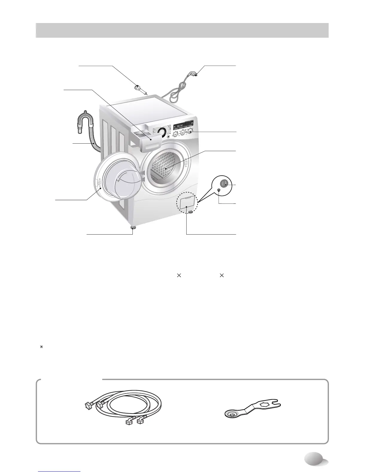 Page #7 background image
