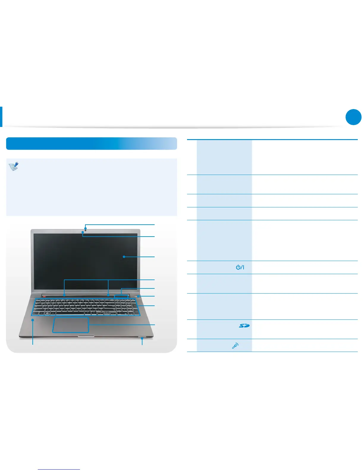 Page #25 background image