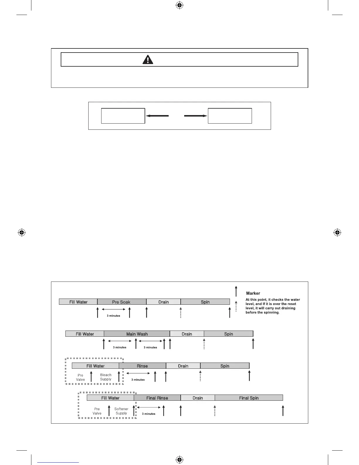Page #34 background image