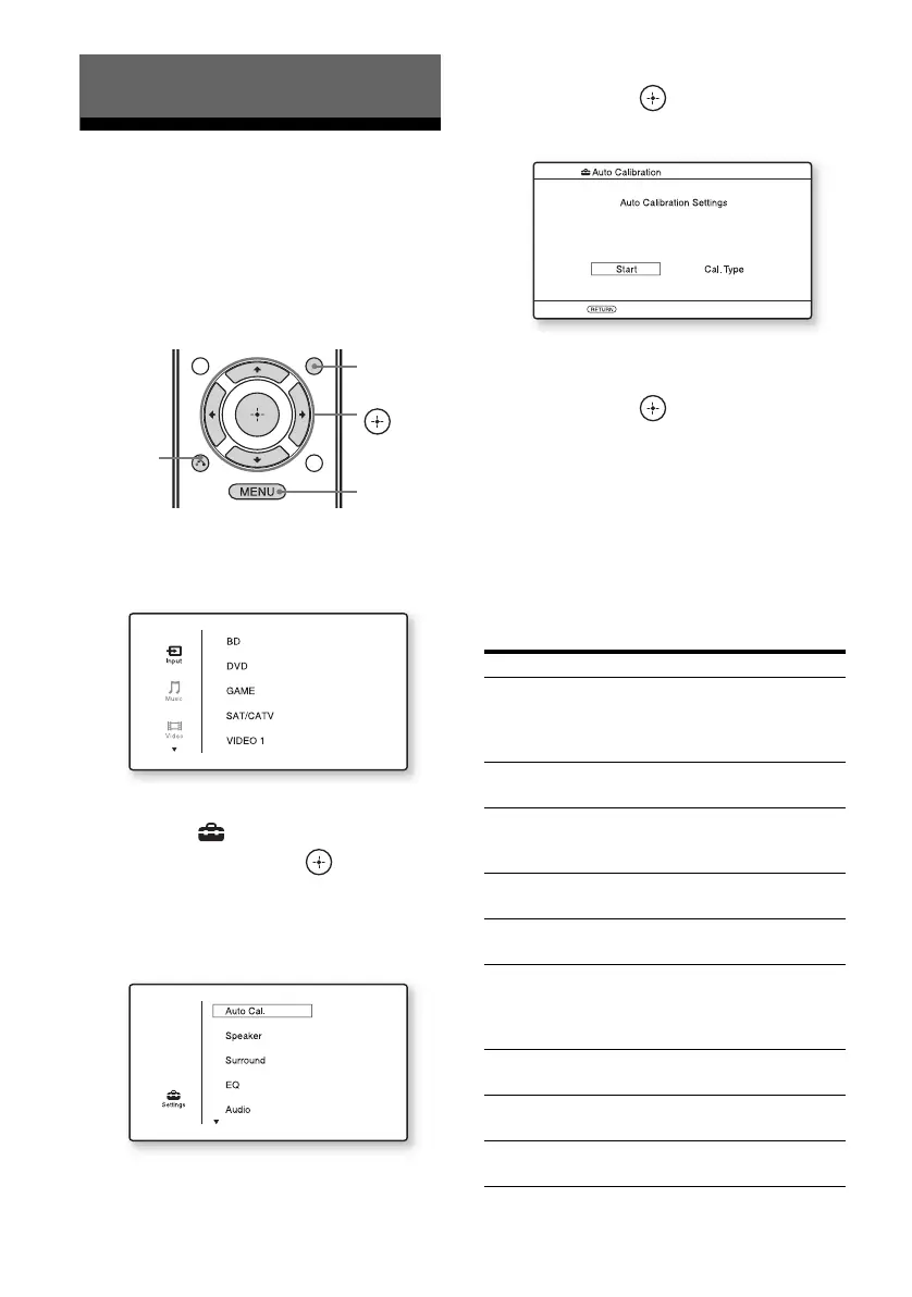 Page #98 background image