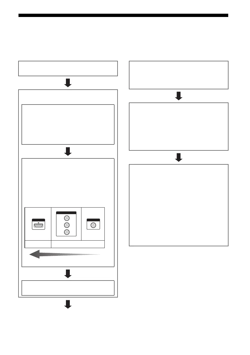 Page #157 background image