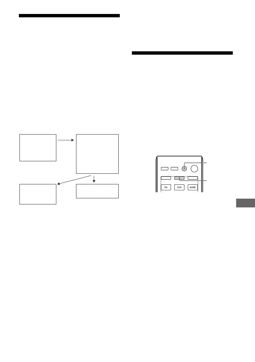 Page #233 background image