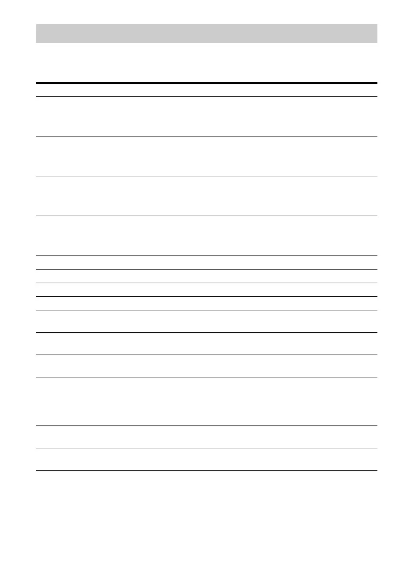 Page #64 background image