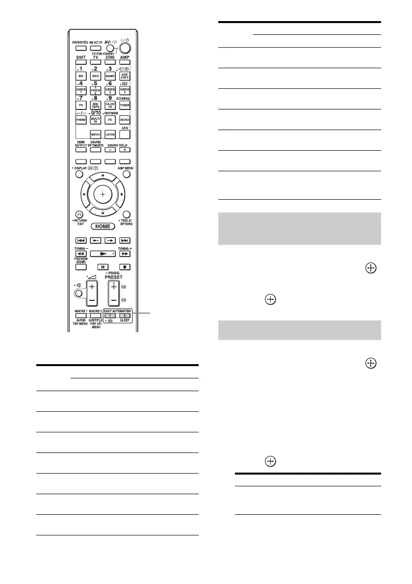 Page #84 background image