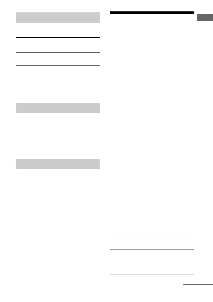 Page #145 background image