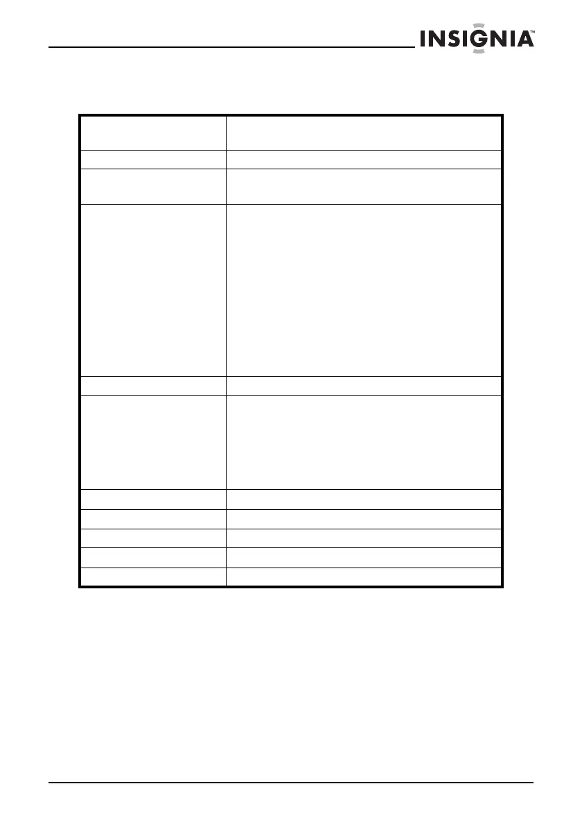 Page #21 background image