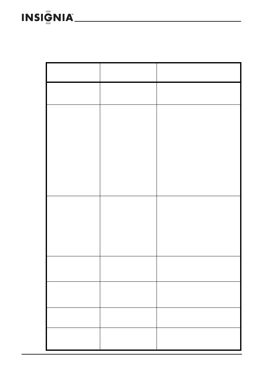 Page #40 background image