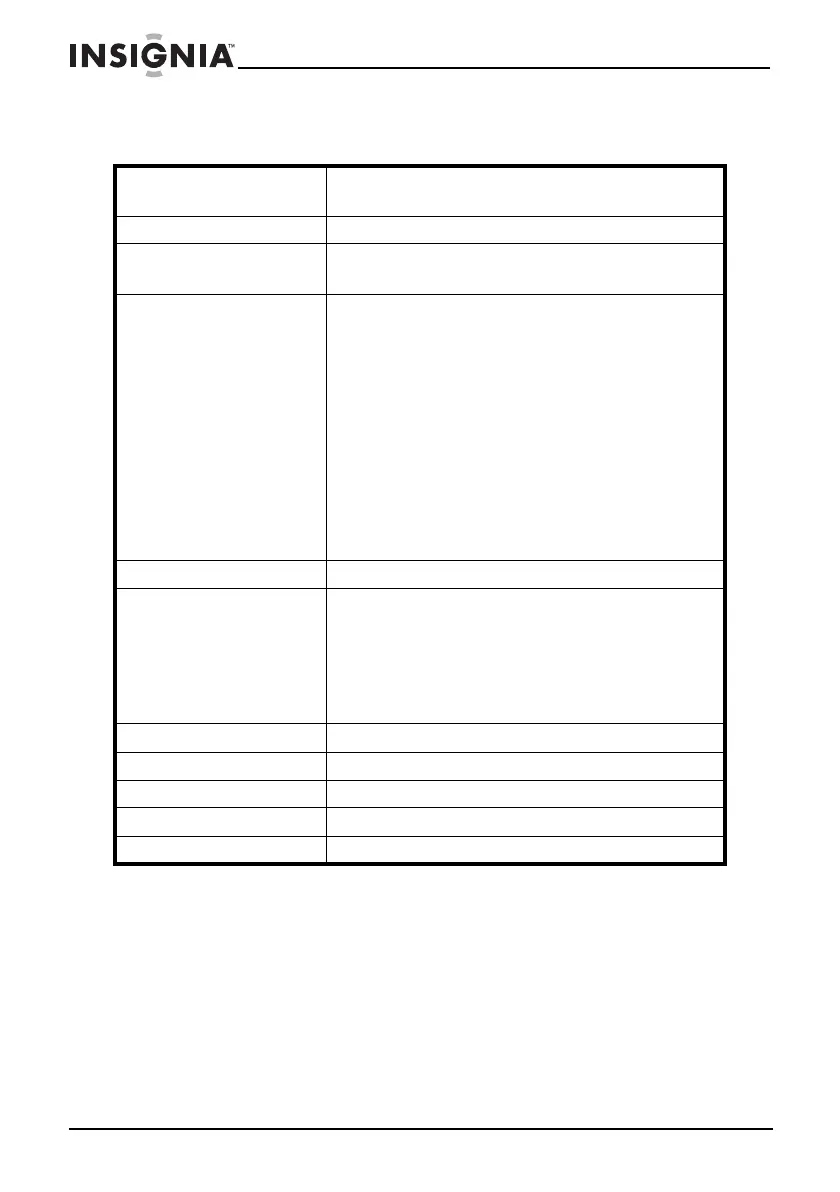 Page #44 background image