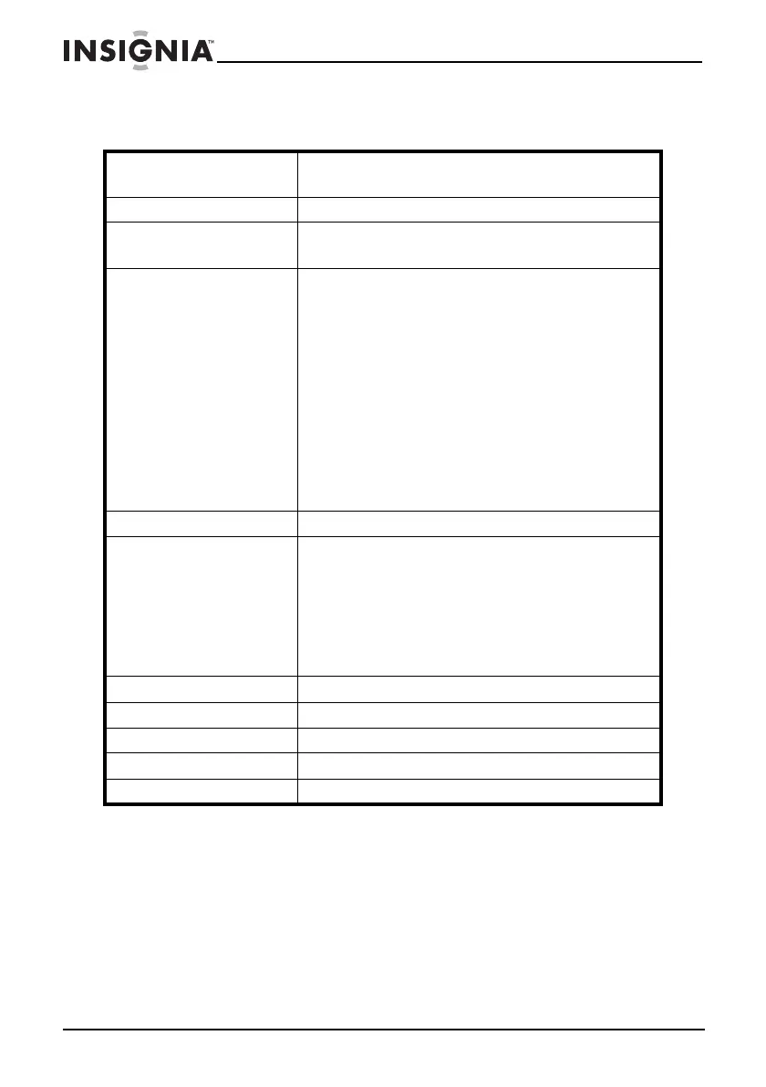 Page #68 background image