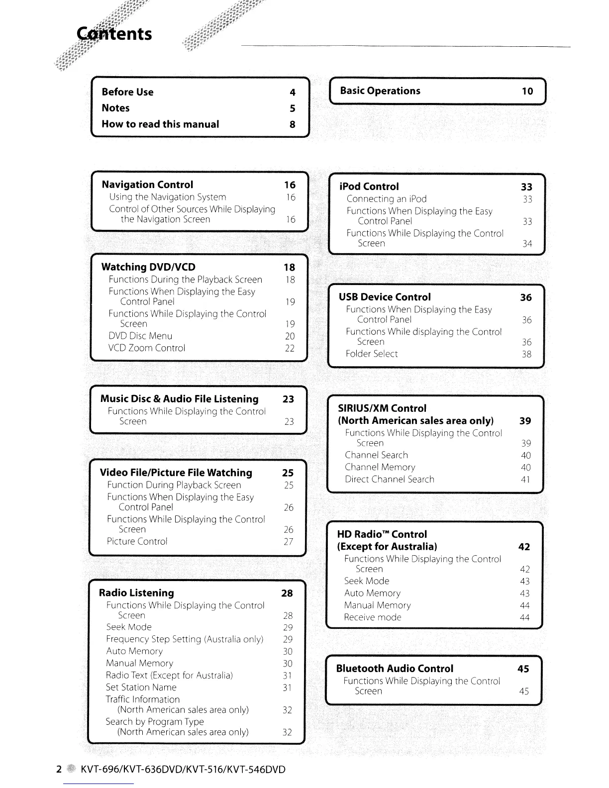 Page #2 background image