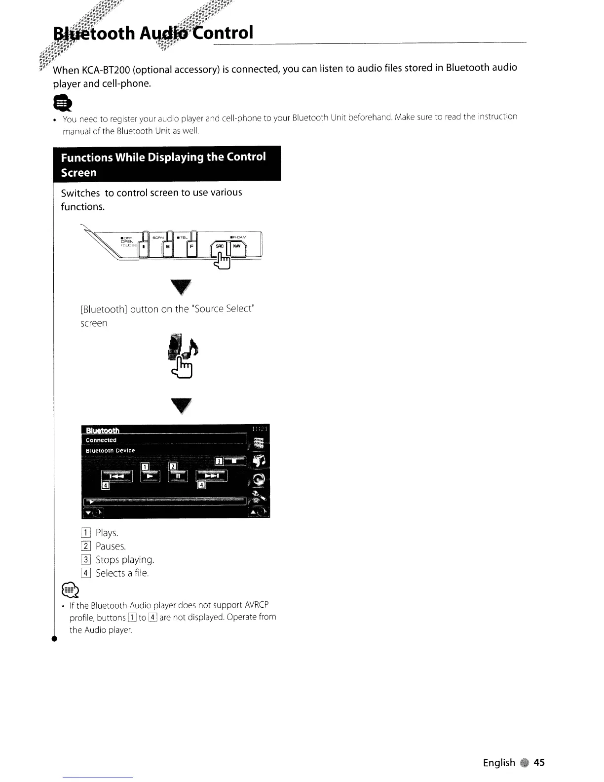 Page #45 background image