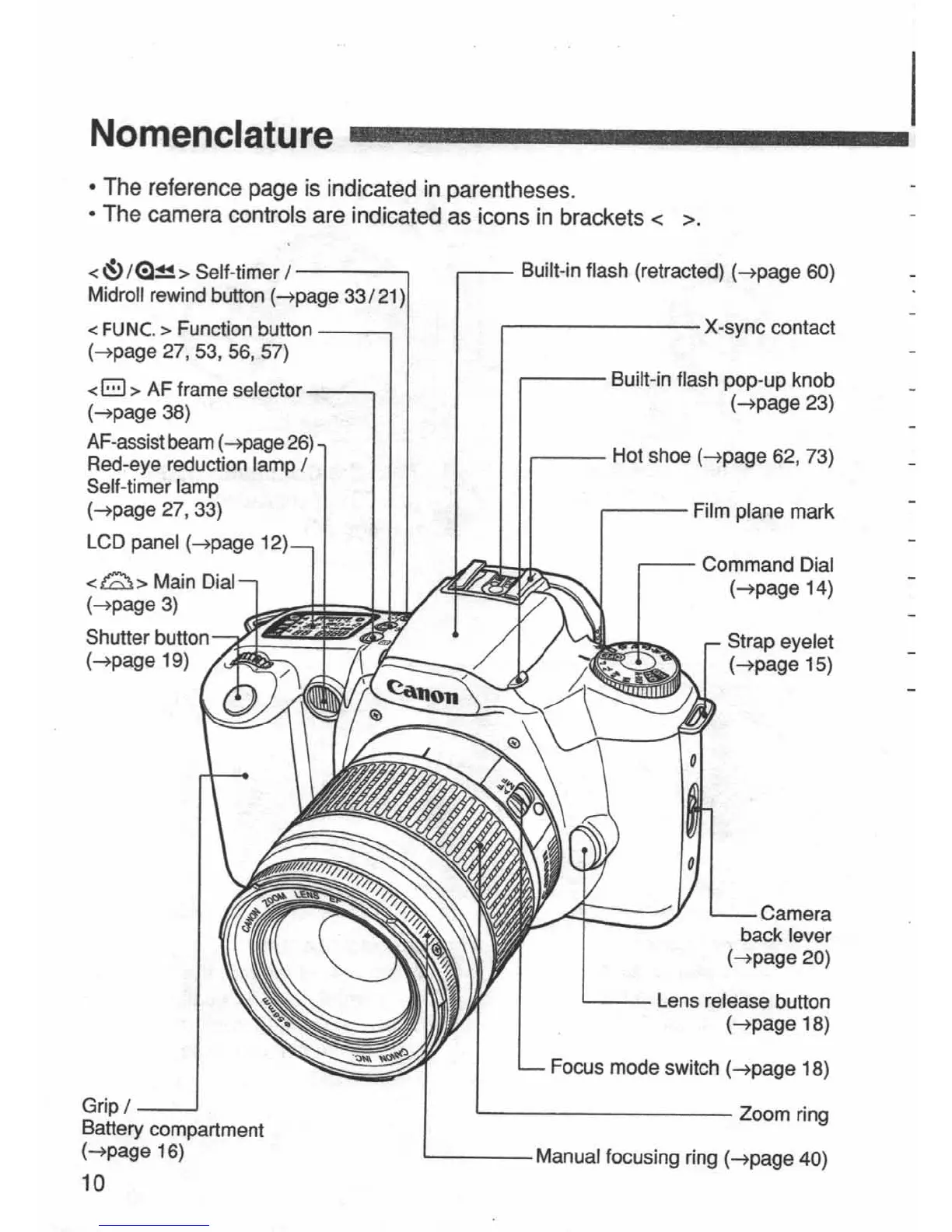 Page #10 background image