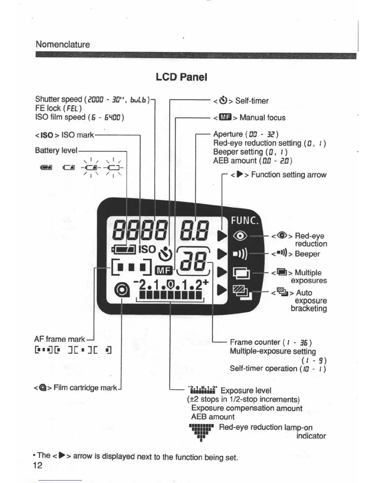 Page #12 background image