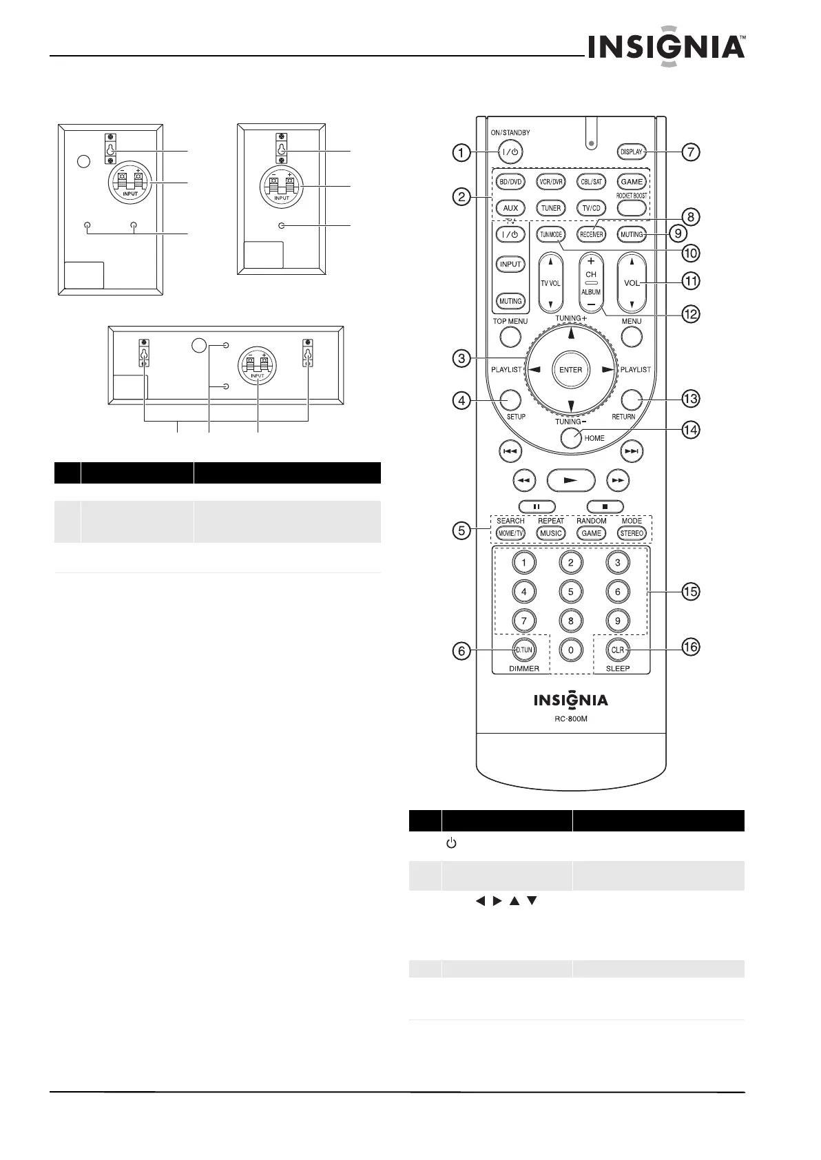 Page #9 background image