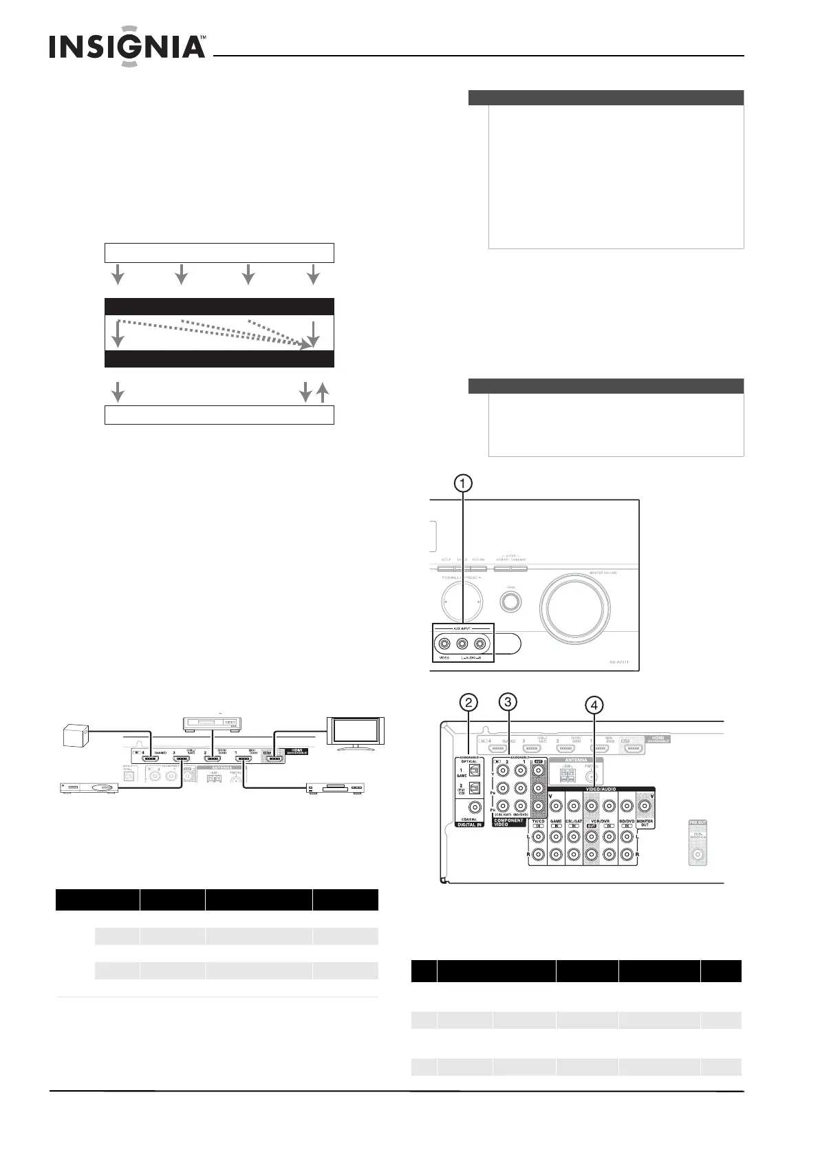 Page #14 background image