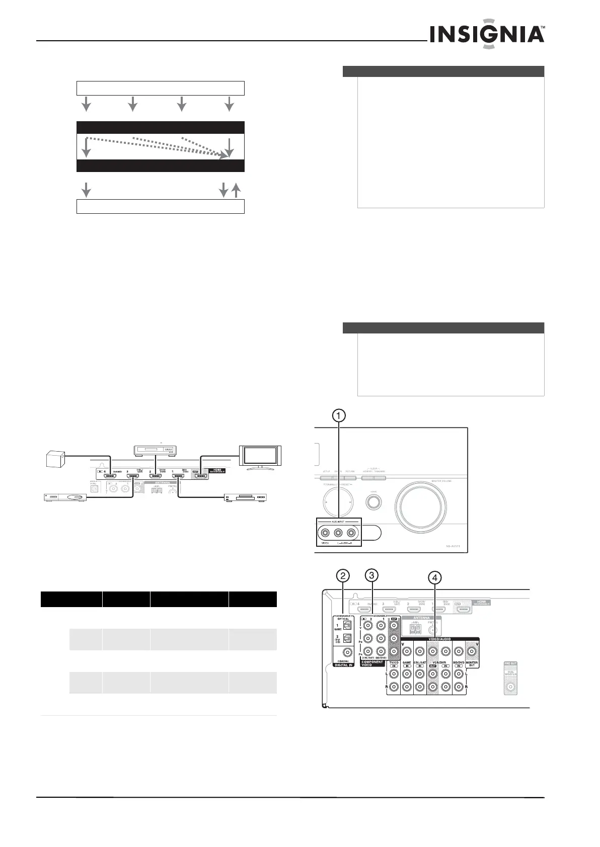 Page #15 background image