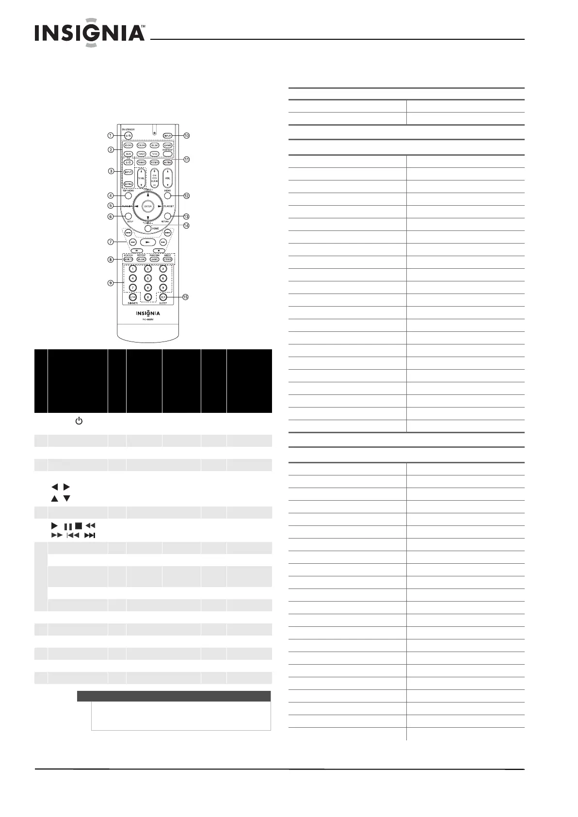 Page #36 background image