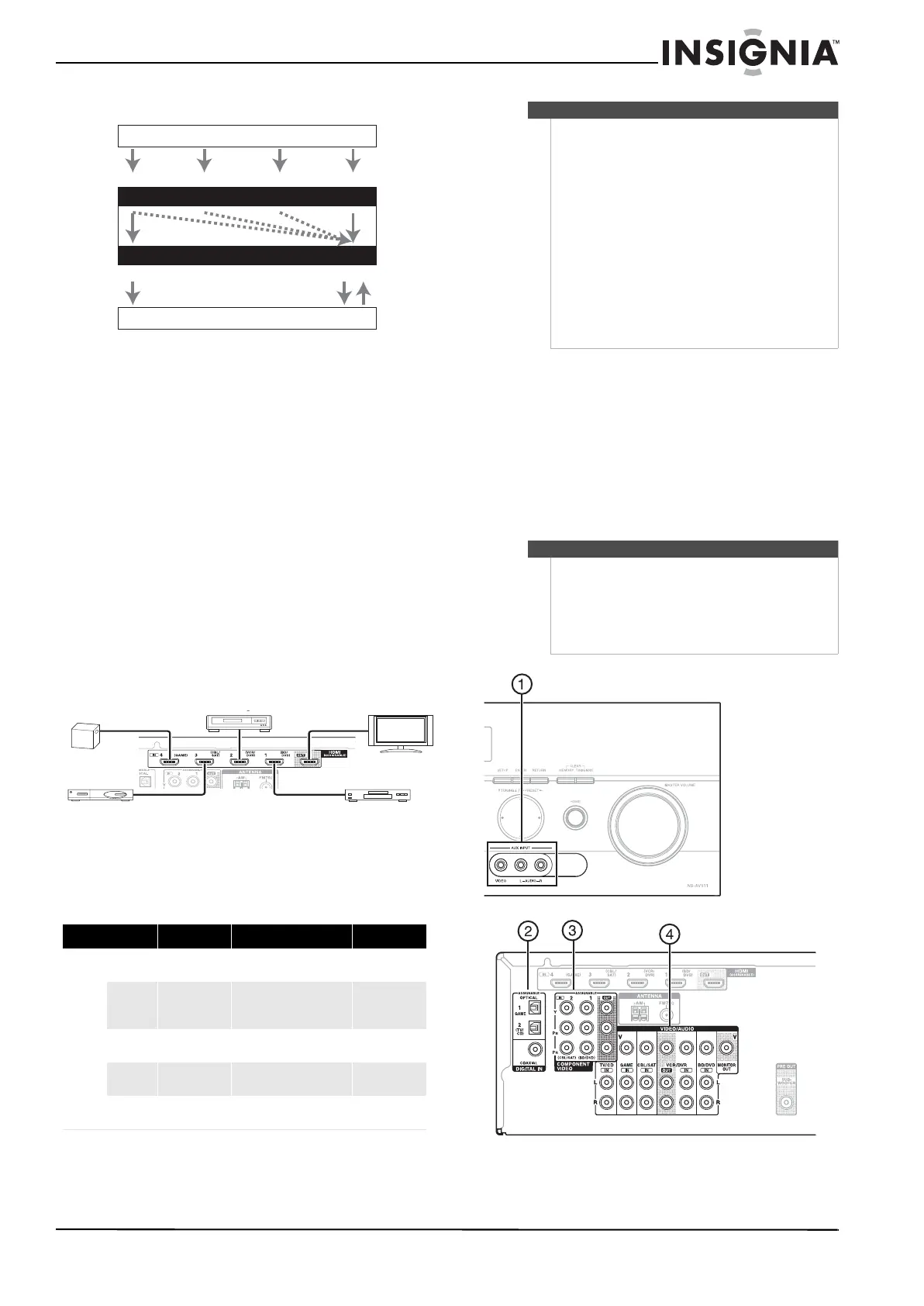 Page #15 background image