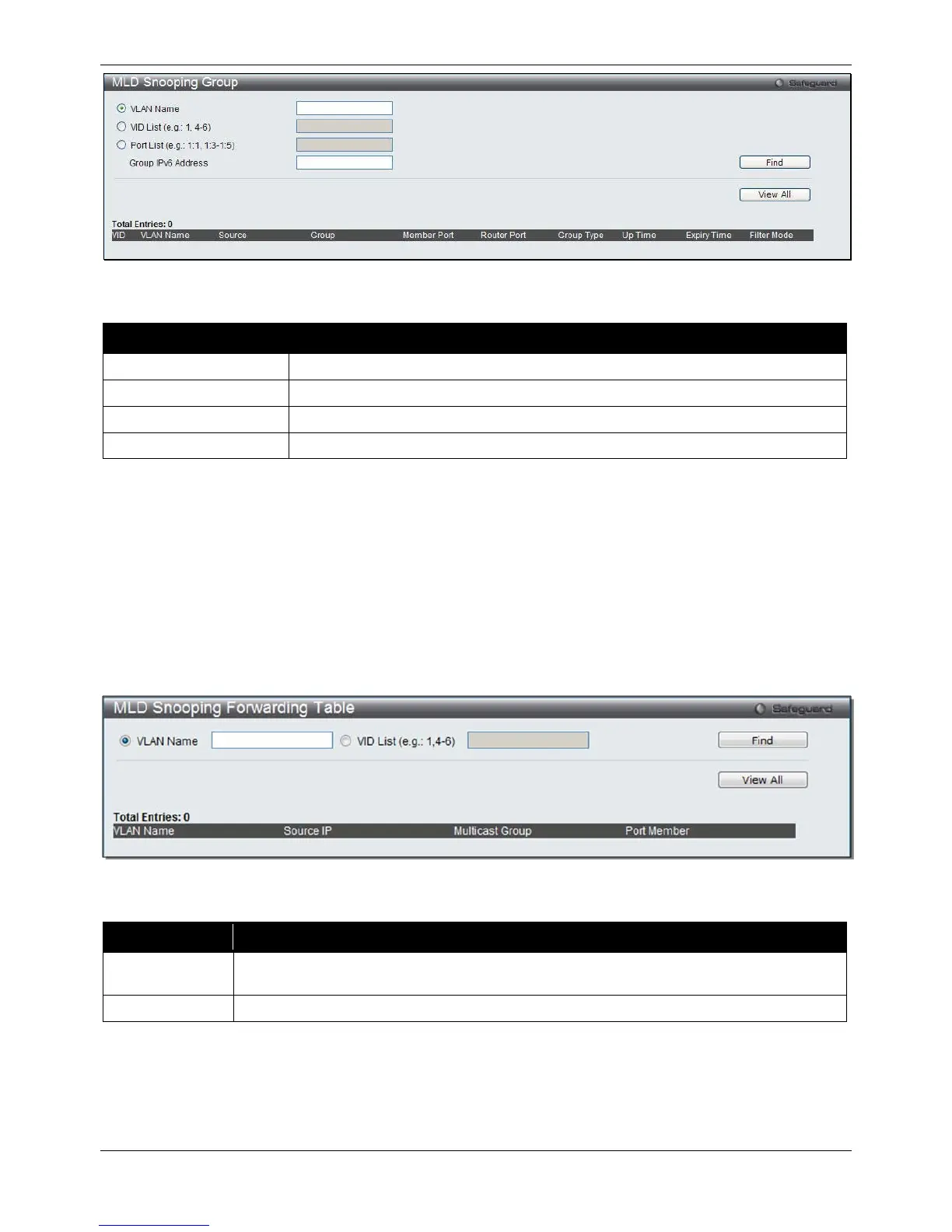 Page #128 background image