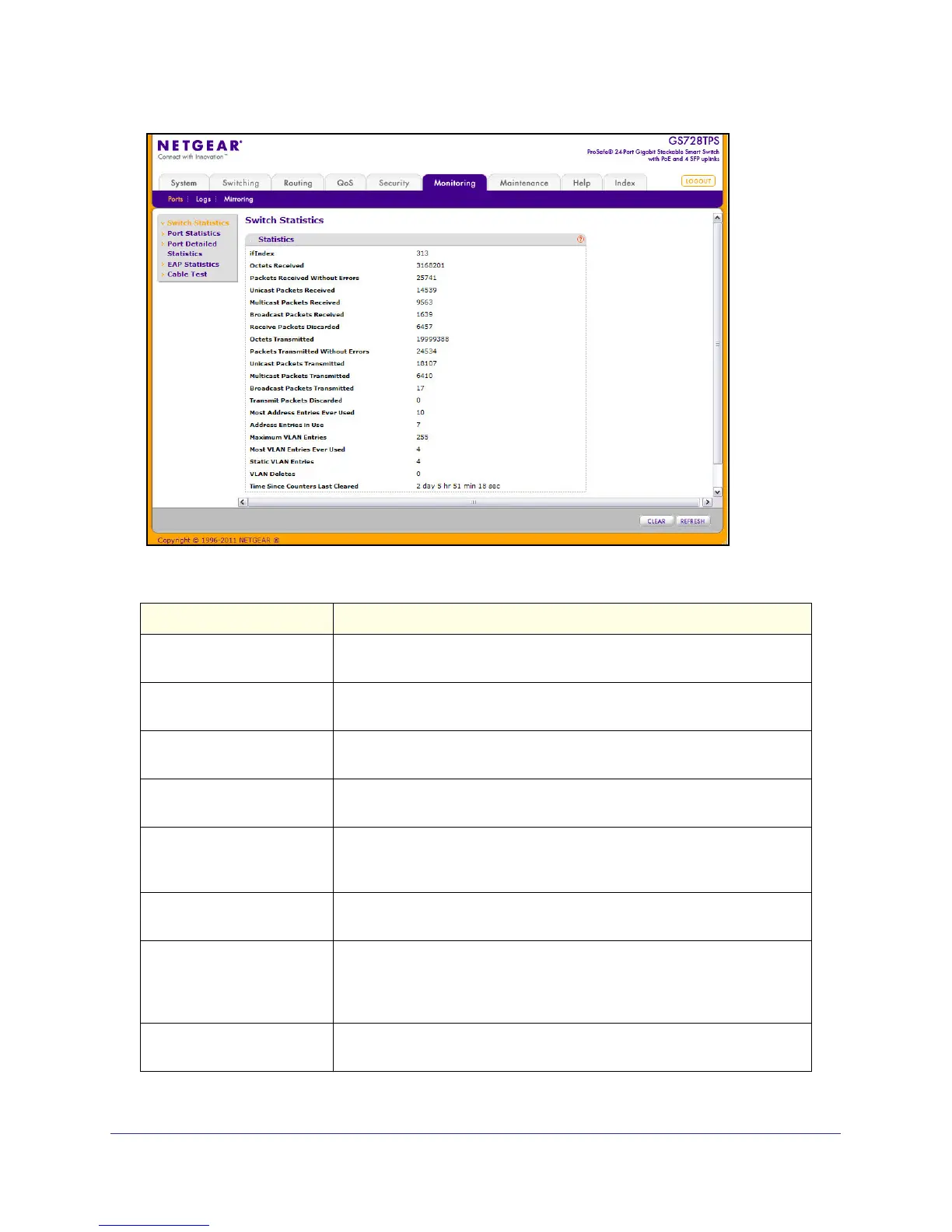 Page #257 background image