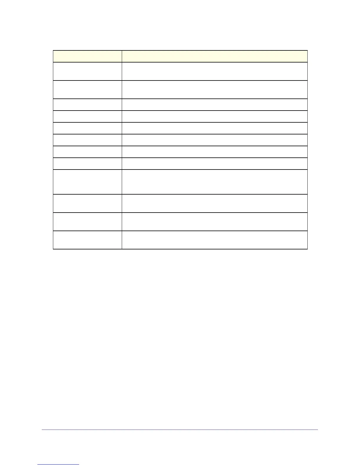 Page #266 background image
