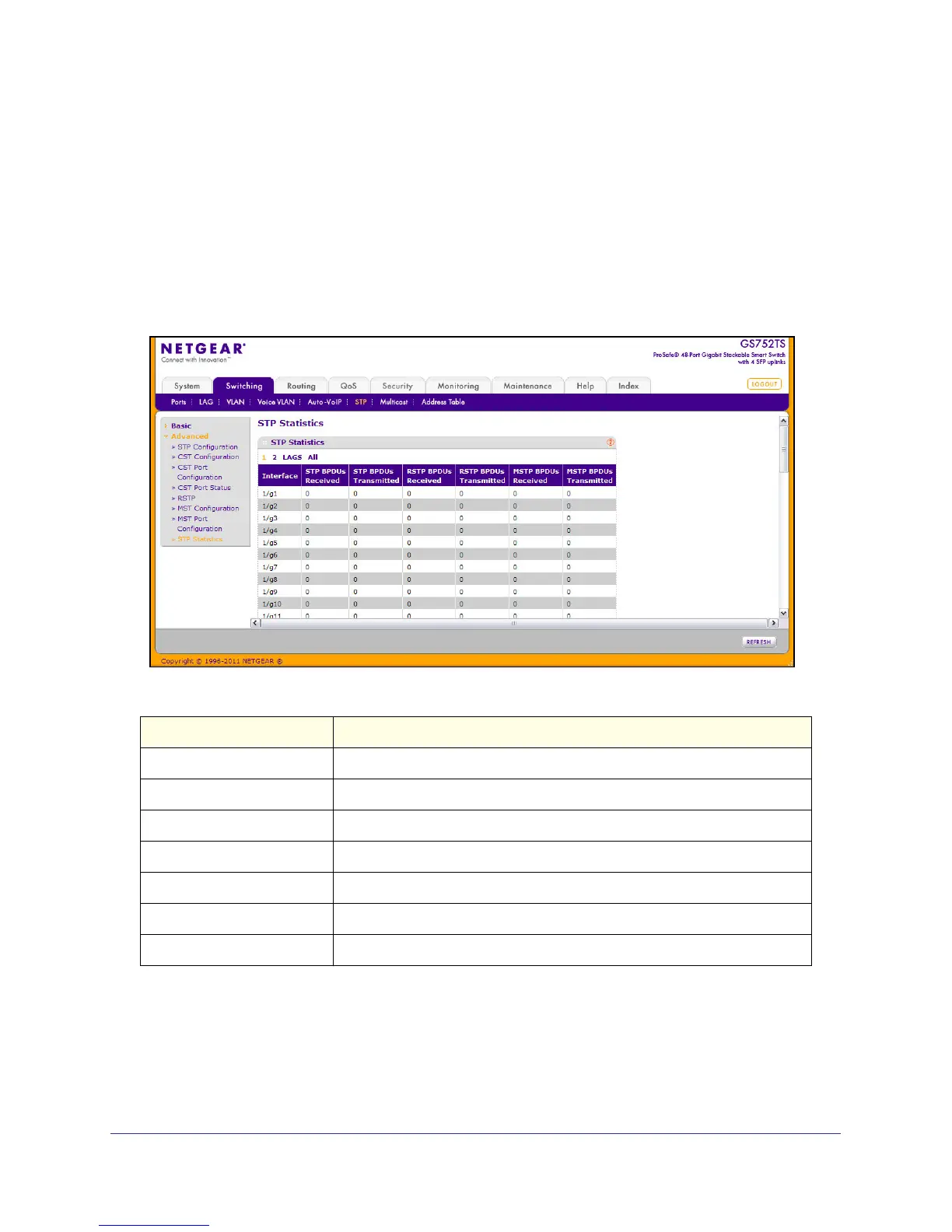 Page #134 background image