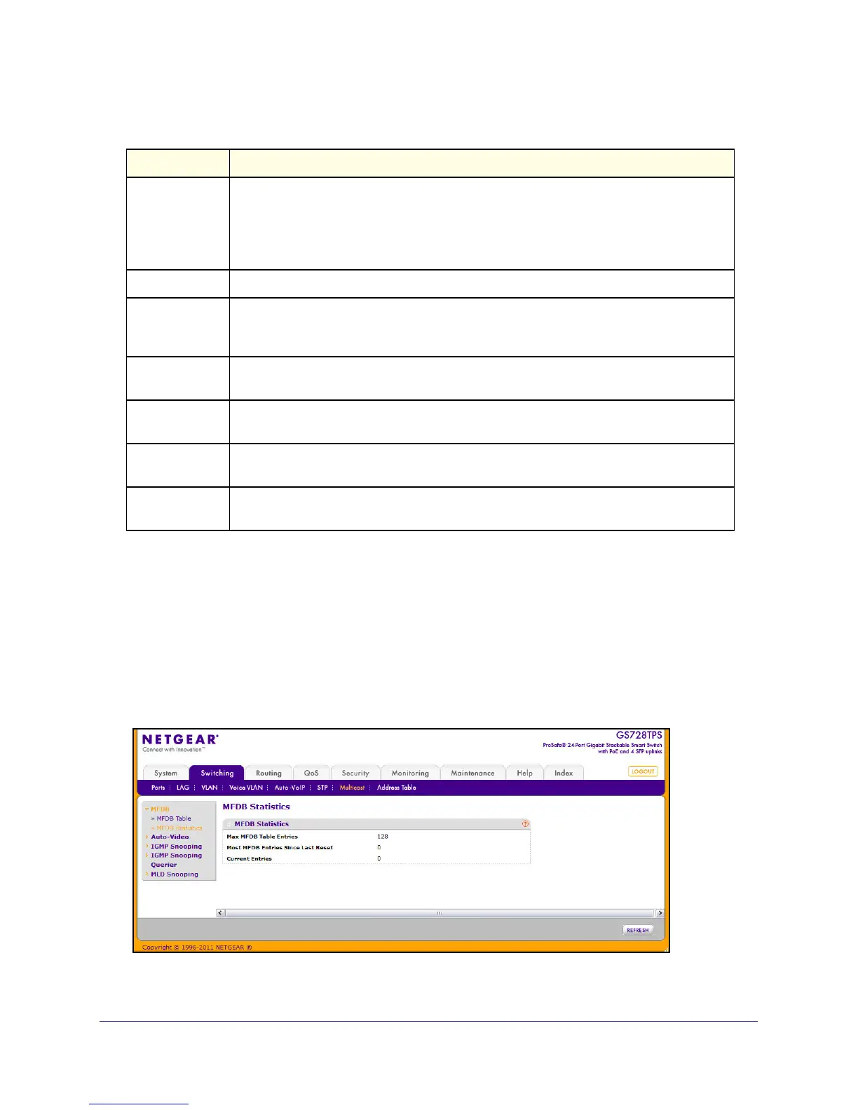 Page #136 background image