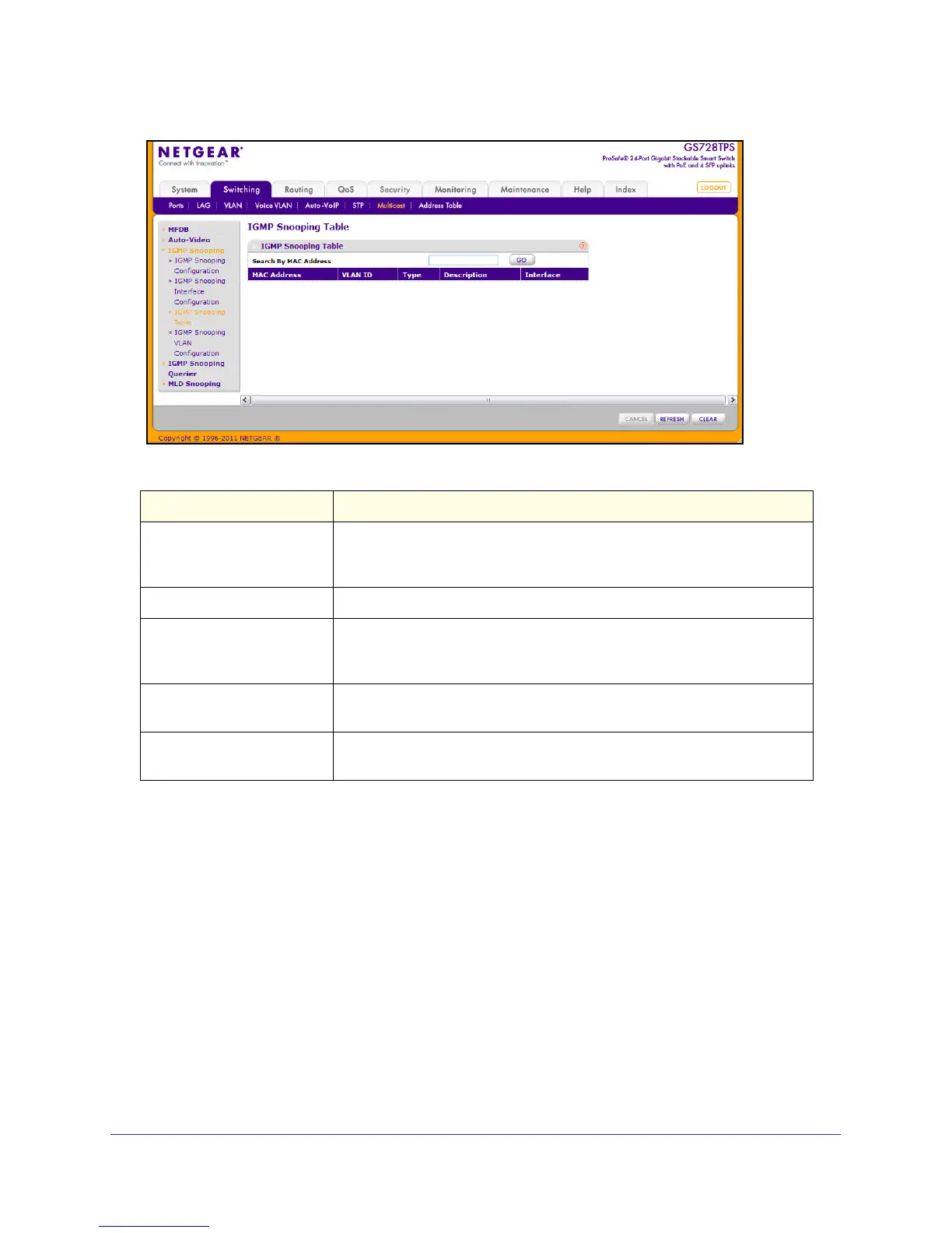 Page #142 background image
