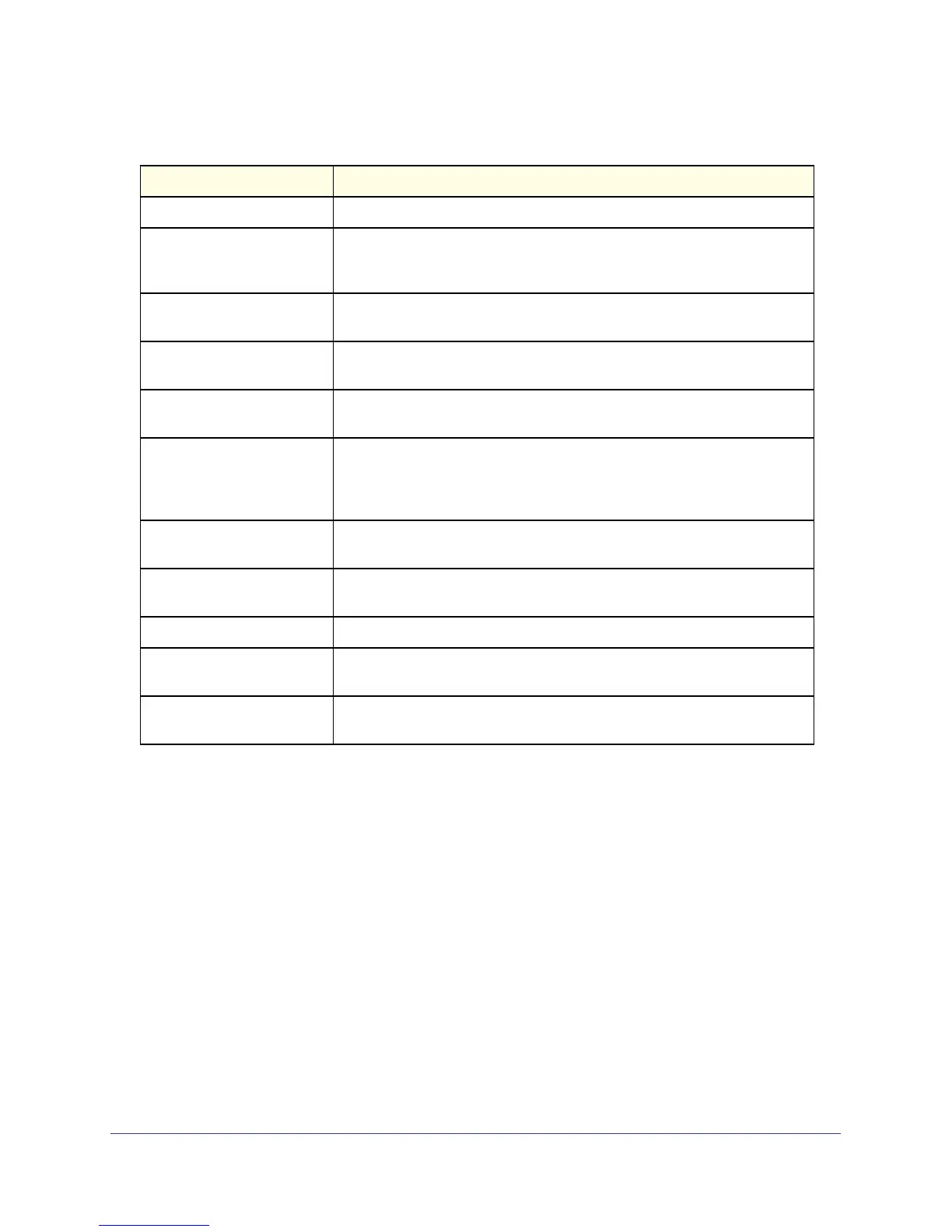 Page #204 background image