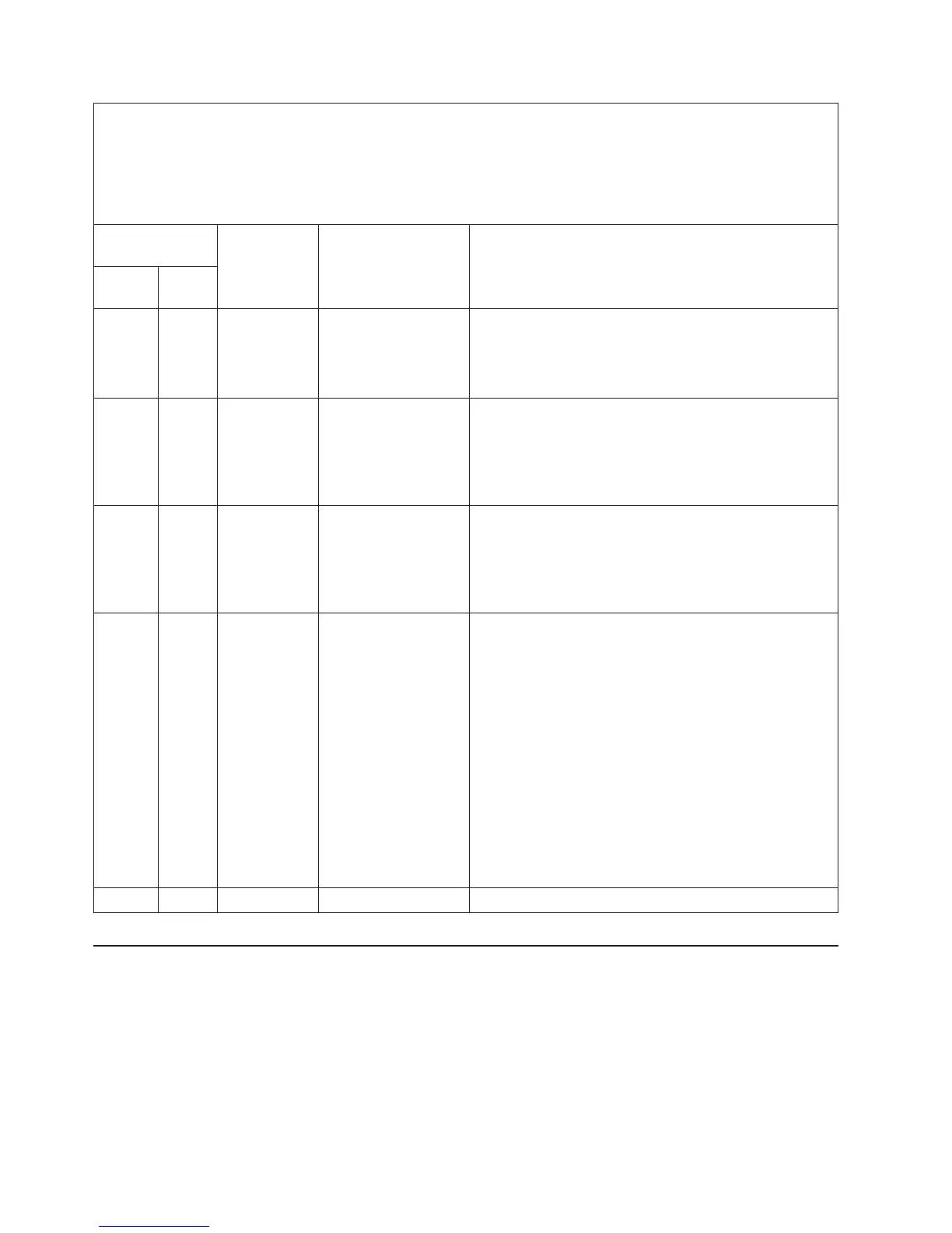 Page #126 background image