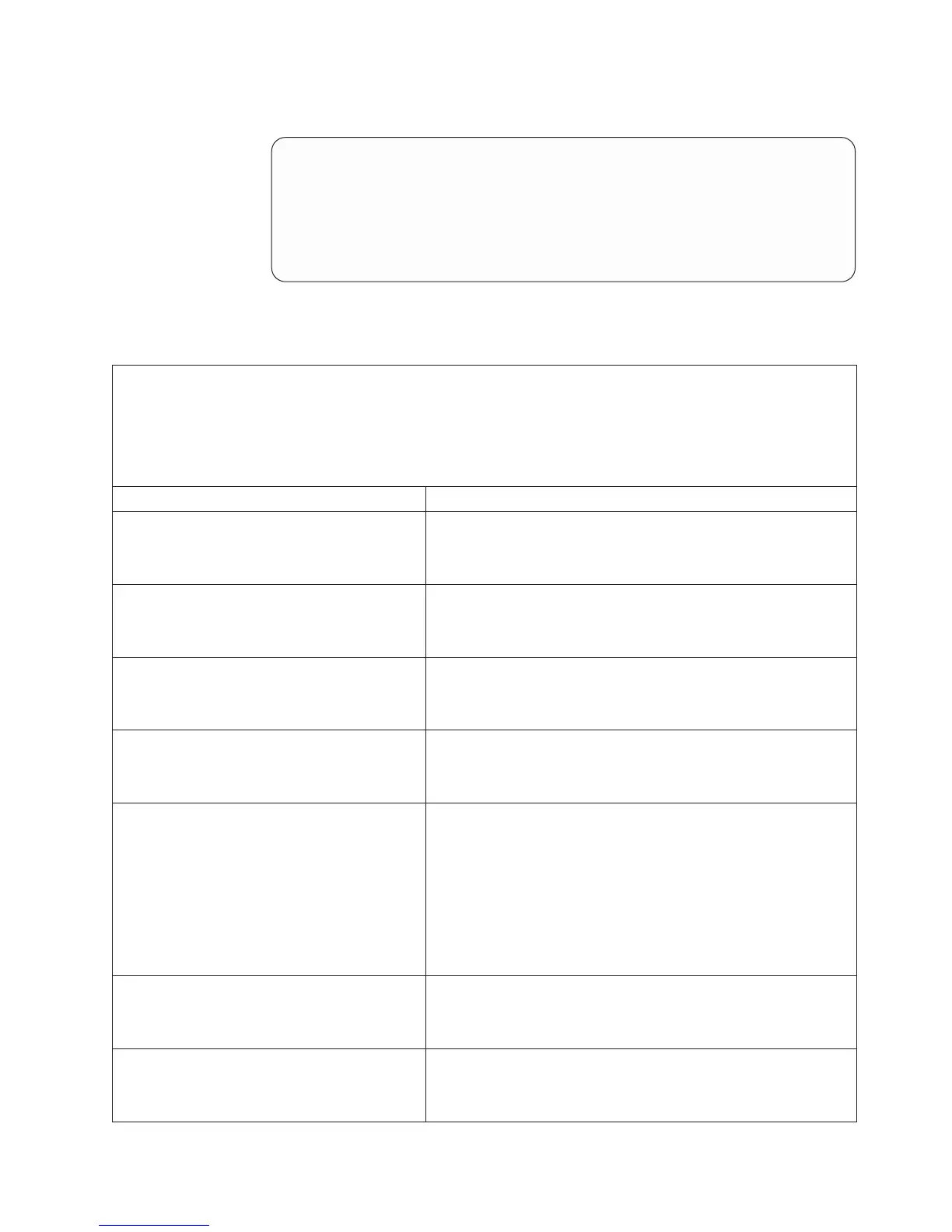 Page #147 background image