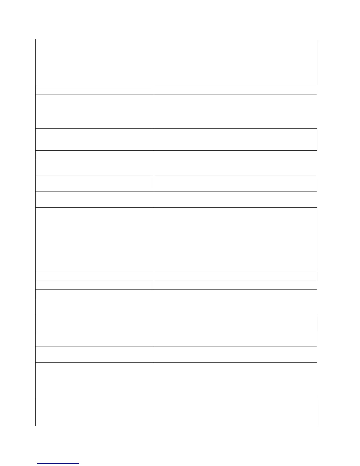 Page #152 background image