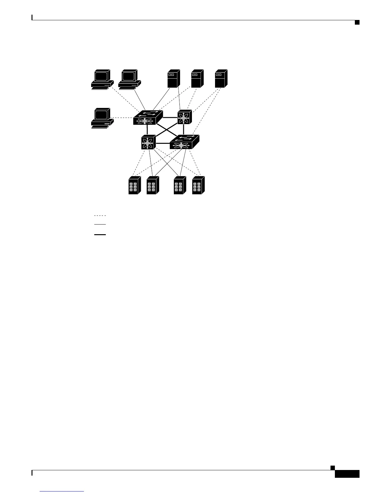 Page #585 background image