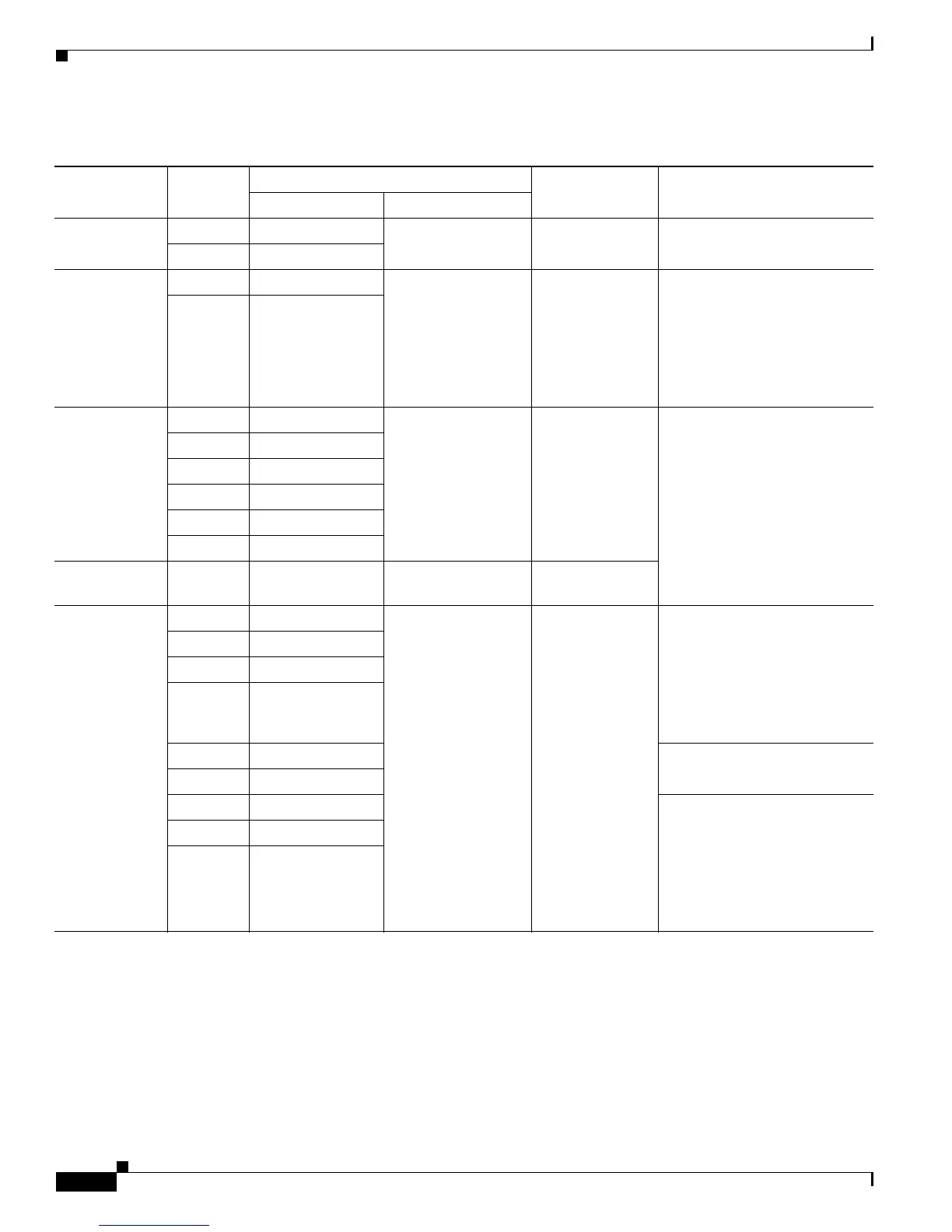 Page #760 background image