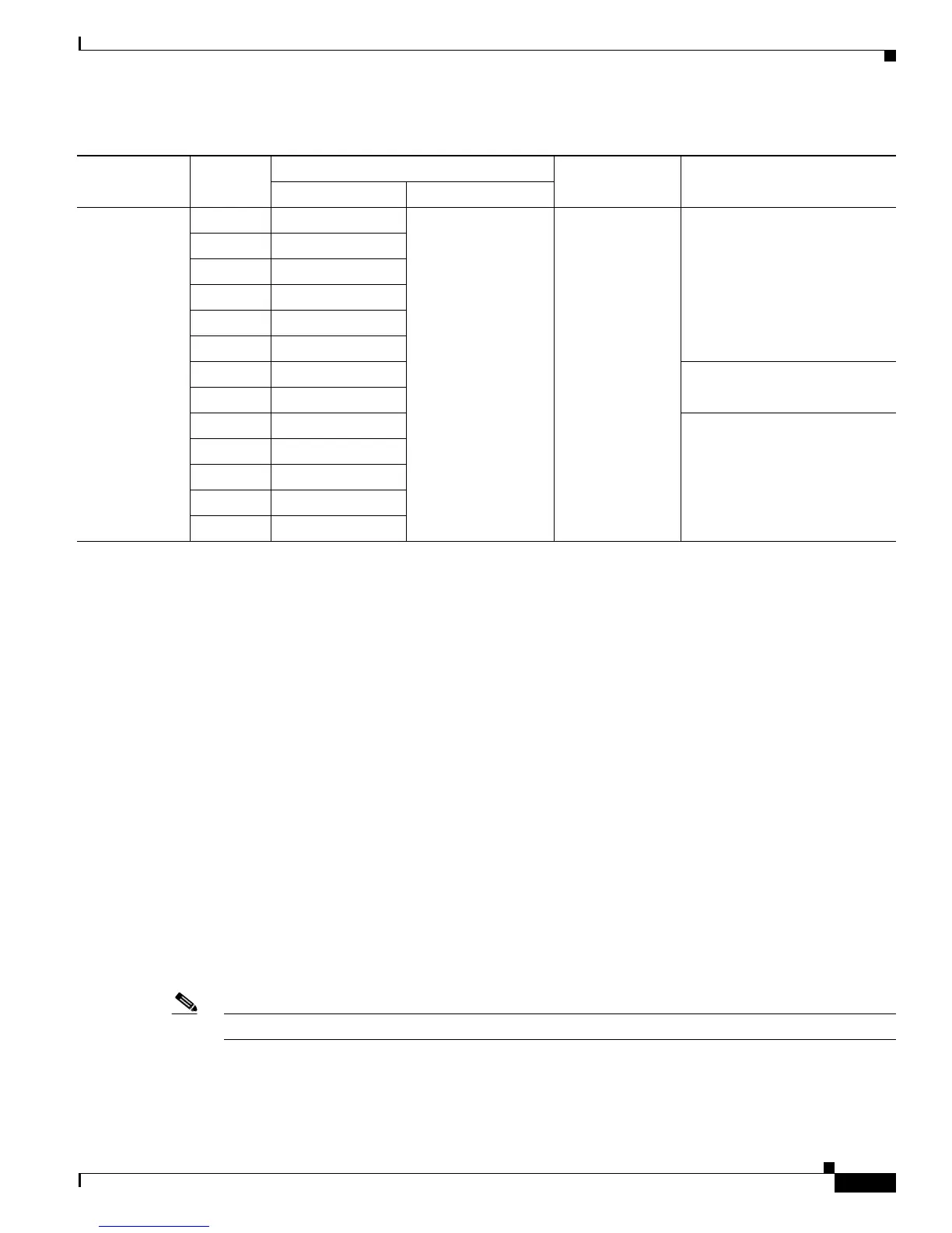 Page #761 background image